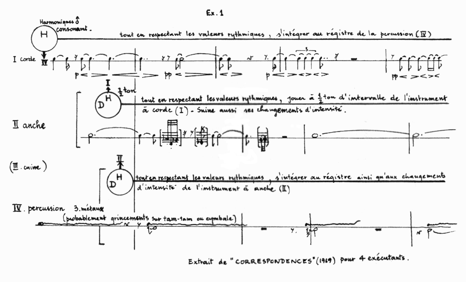 Пример 1. Инструкция предписывает исполнителям реагировать друг на&nbsp;друга (читается последовательно, начиная с&nbsp;начала):- интегрируй свою игру в&nbsp;звуковысотный регистр перкуссии (IV), сохраняя следование ритму;- играй на&nbsp;полтона [выше или ниже] струнного инструмента (I), по-прежнему следуя ритму. При&nbsp;этом следуй изменениями интенсивности [игры струнного инструмента].- интегрируй свою игру в&nbsp;звуковысотный регистр и&nbsp;изменения интенсивности деревянного духового инструмента (II), по-прежнему следуя ритму.