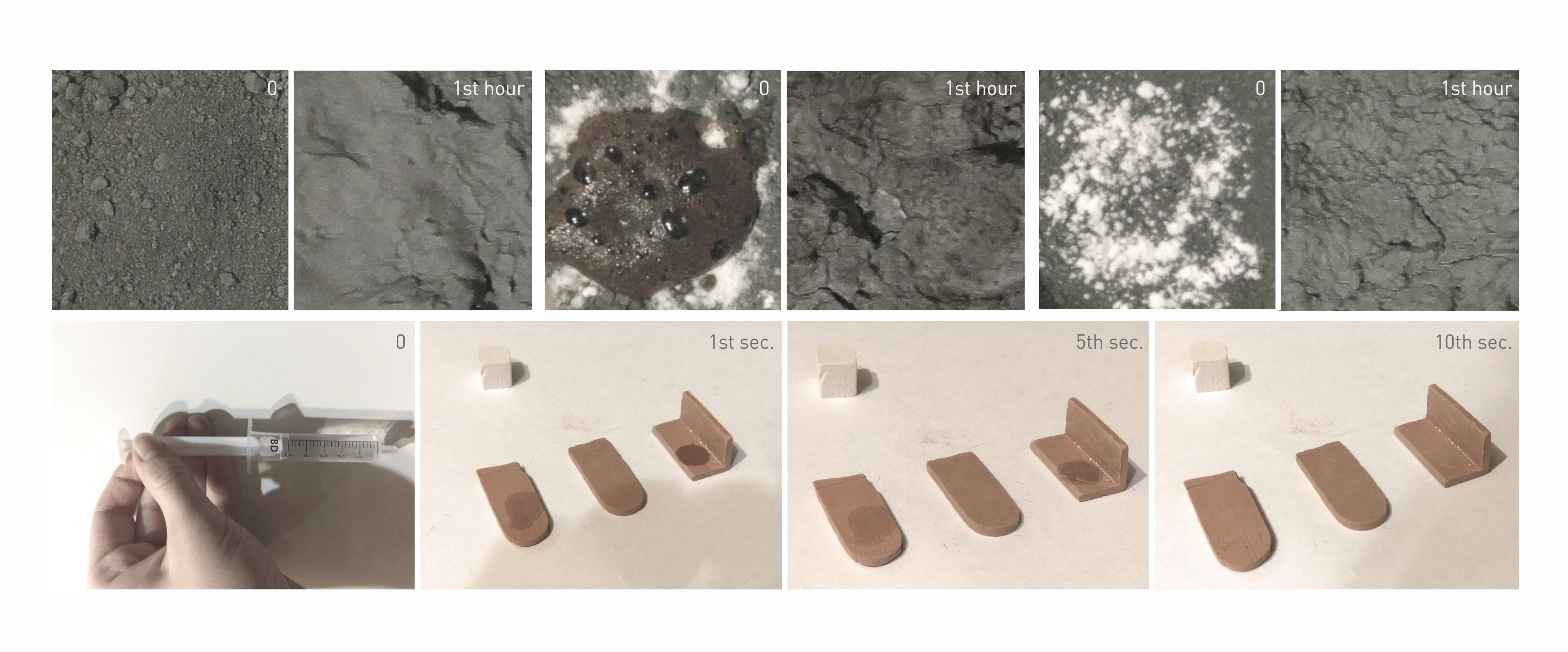 Materials testing on hydrophilicity. Clay