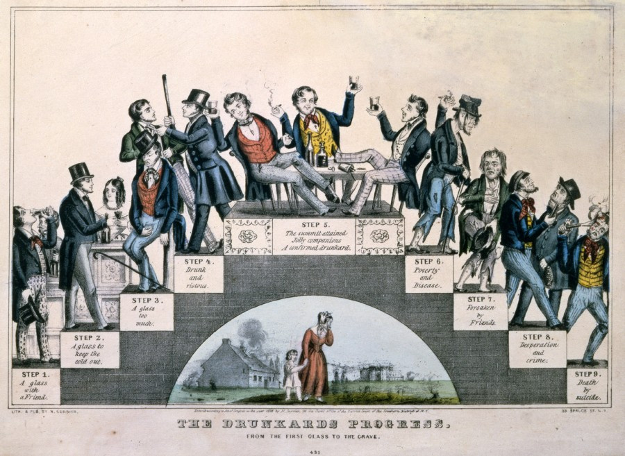 Агитационный плакат, демонстрирующий стадии деградации алкоголика, 1846&nbsp;г.