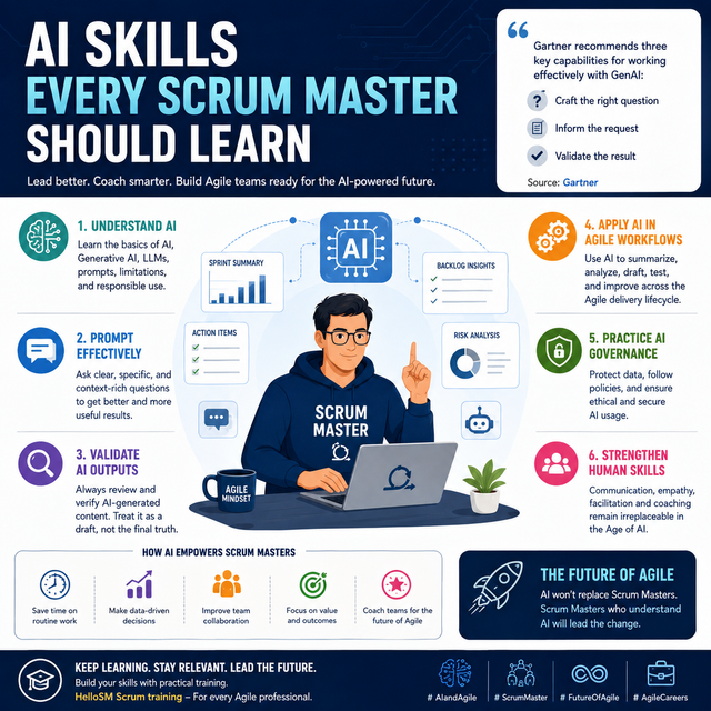 AI Skills Every Scrum Master Should Learn