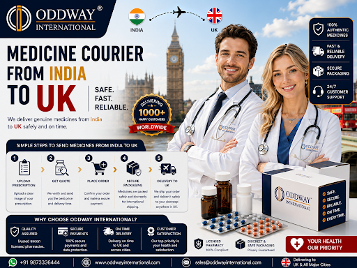 Explore Wholesale Medicine Courier Options from India to UK - Oddway
