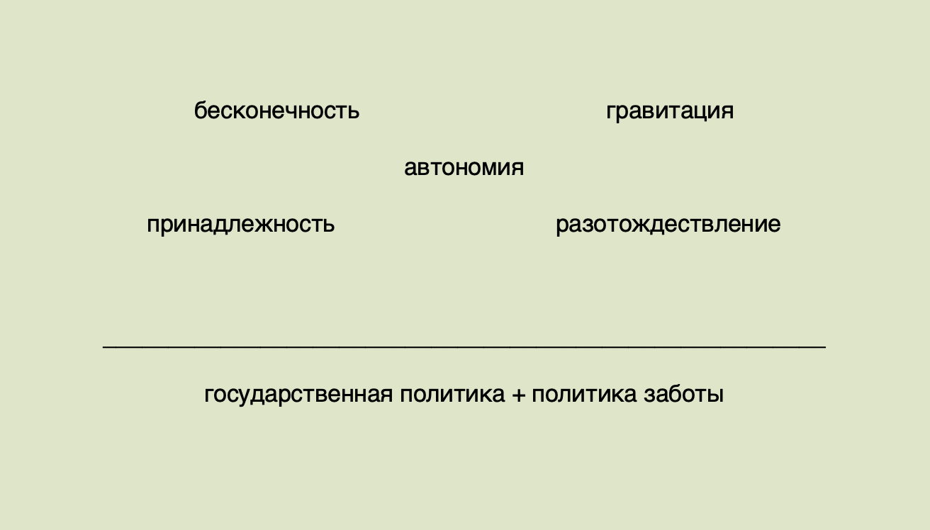 Прощай, малышка. Заметка о выходе из планетарного патриархата