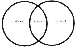 Язык документа. Язык утопии. Несколько принципов построения «космического кинематографа».