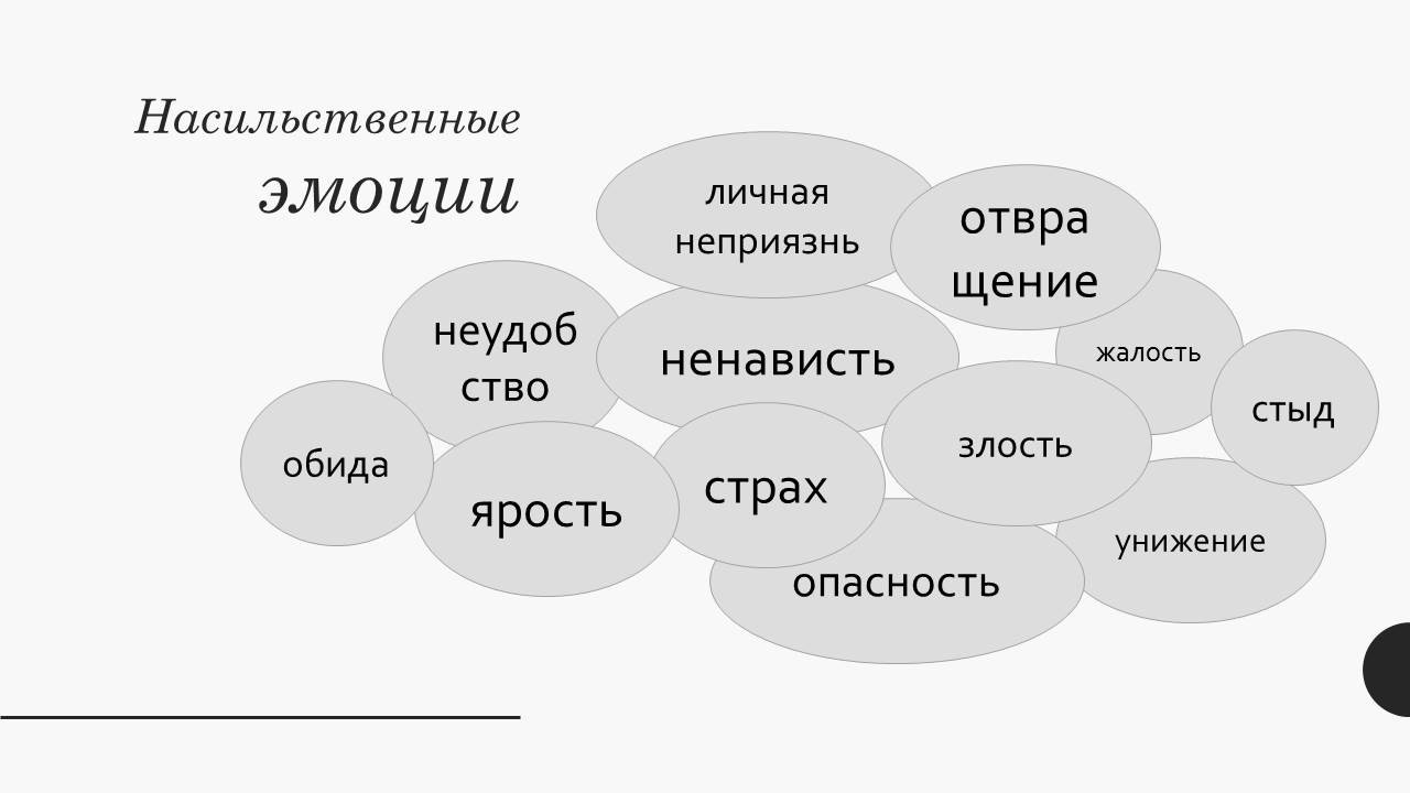 Из&nbsp;презентации А. Кондакова