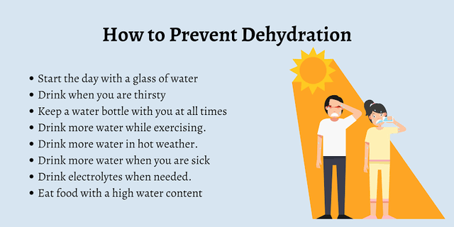 Understanding the Importance of Timely Dehydration Emergency Treatment