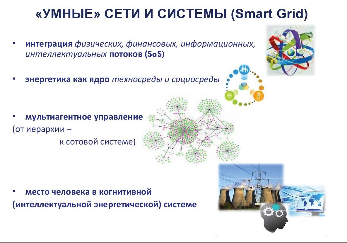 Составляющие когнитивной энергетики
