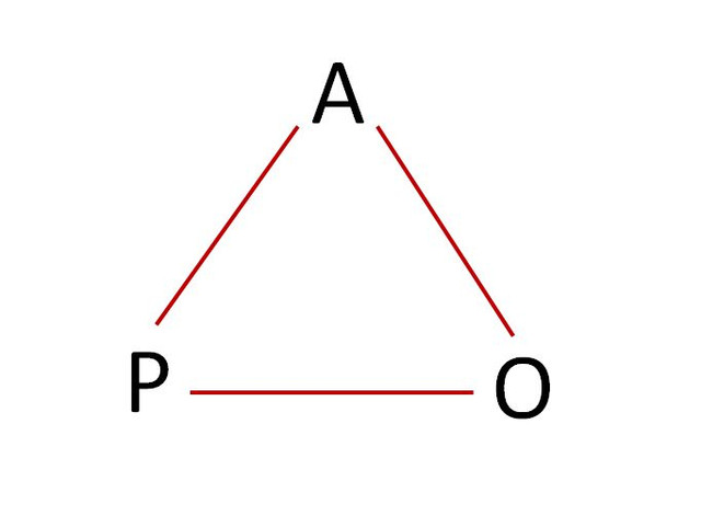 Понимание (аффинити, реальность и общение) Автор: Л. Рон Хаббард