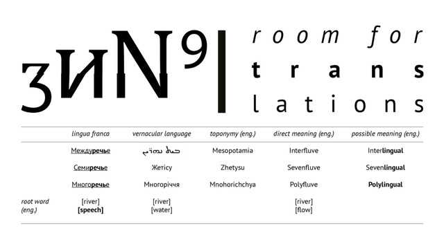 ʒиN 9: Room for Translations