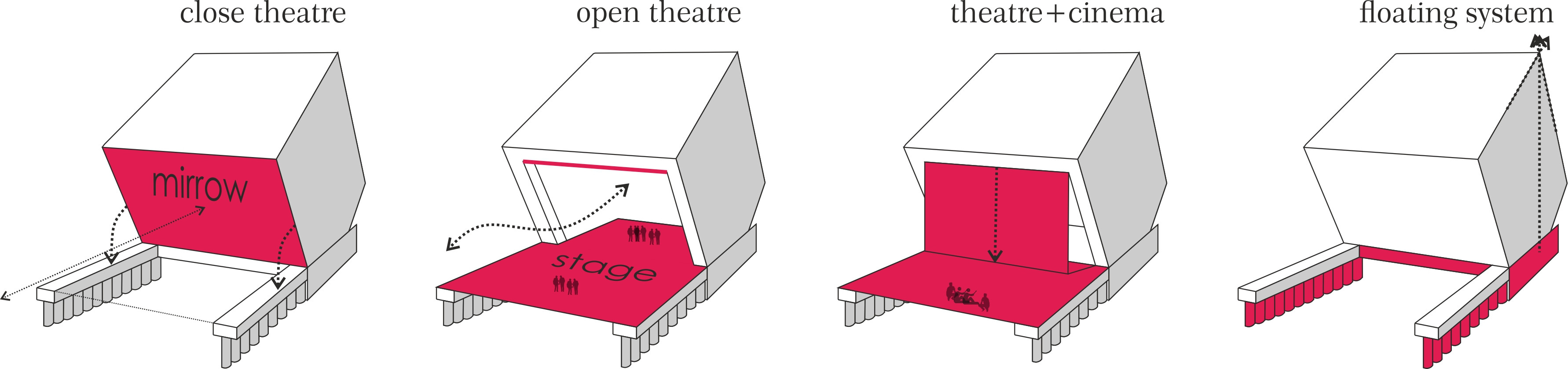 Проект “Mirror Mirror floating theatre”. А.Будникова