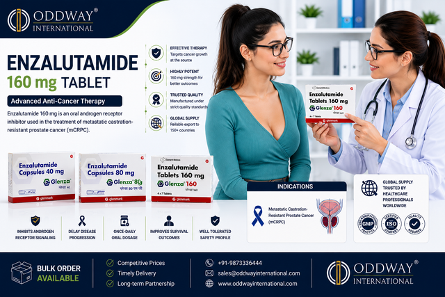 Explore Enzalutamide 160 mg Price in Nigeria - Oddway