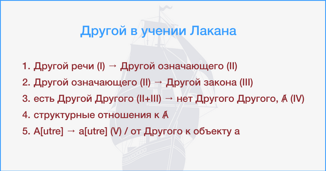 о Другом в учении Лакана