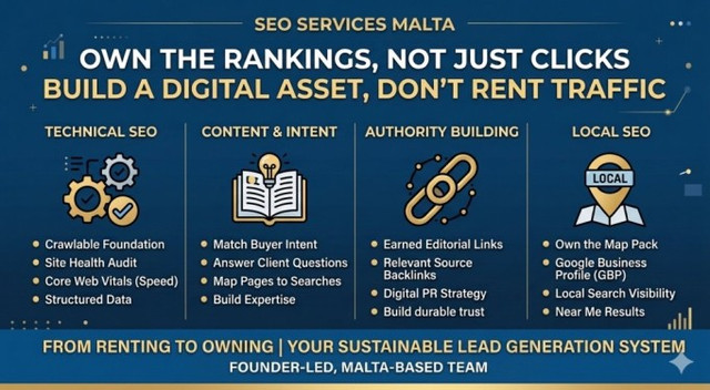 Affordable SEO Services Malta | Proven Results