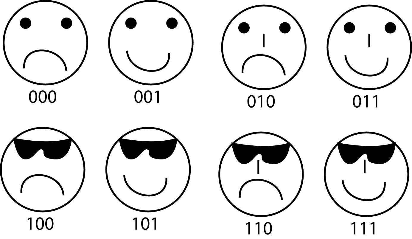 Такие смайлики&nbsp;— другая форма записи элементов квантового регистра&nbsp;— квантов информации.