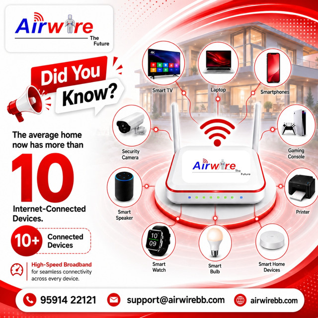 Leased Line Provider Bangalore: Reliable Internet for Growing Businesses