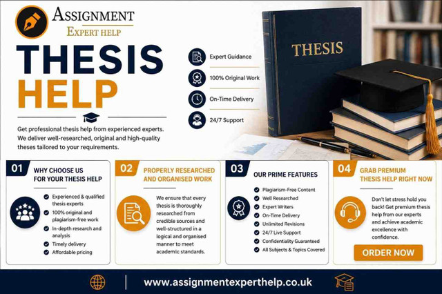 HRM Thesis Help: Researching Performance Management and Employee Productivity