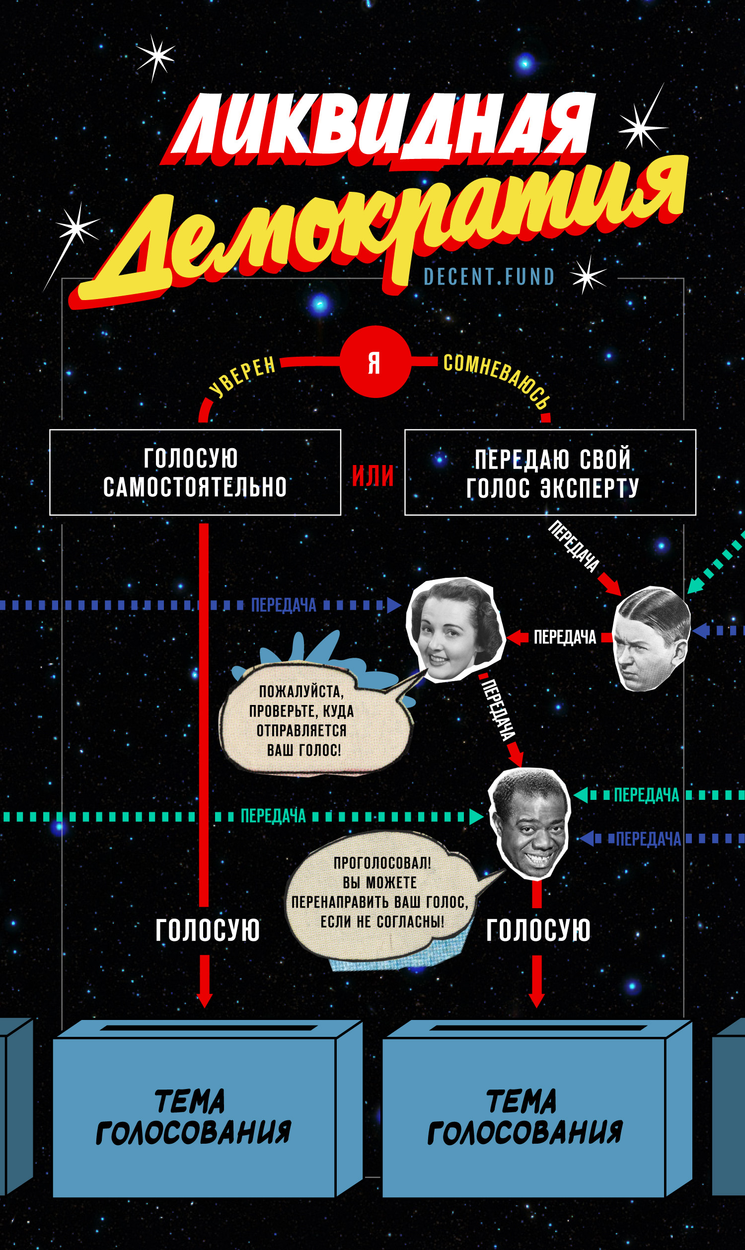 Иллюстрации и&nbsp;леттеринг Алина Лосева (http://alinaloseva.com/)
