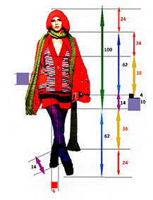 Рисунок 7&nbsp;— Трикотажный комплект Benetton (Милан) из&nbsp;коллекции 2008&nbsp;года.На&nbsp;первой вертикали видно, что низ юбки делит цельную форму в&nbsp;отношении «золотой пропорции» на&nbsp;100 и&nbsp;62. На&nbsp;второй вертикали показано, как&nbsp;100 делится на&nbsp;62, 24 и&nbsp;14. В&nbsp;тоже время величина 62 на&nbsp;первой вертикали делится на&nbsp;38 и&nbsp;24. В&nbsp;модели зафиксированы две величины равные 10 единицам&nbsp;— это длина юбки и&nbsp;высота кармана.