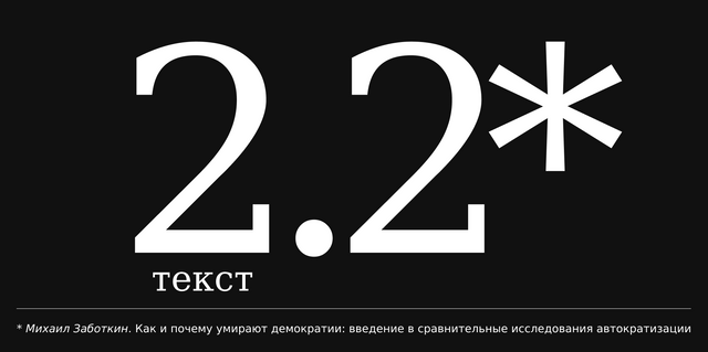 Михаил Заботкин. Как и почему умирают демократии: введение в сравнительные исследования автократизации. Часть 2