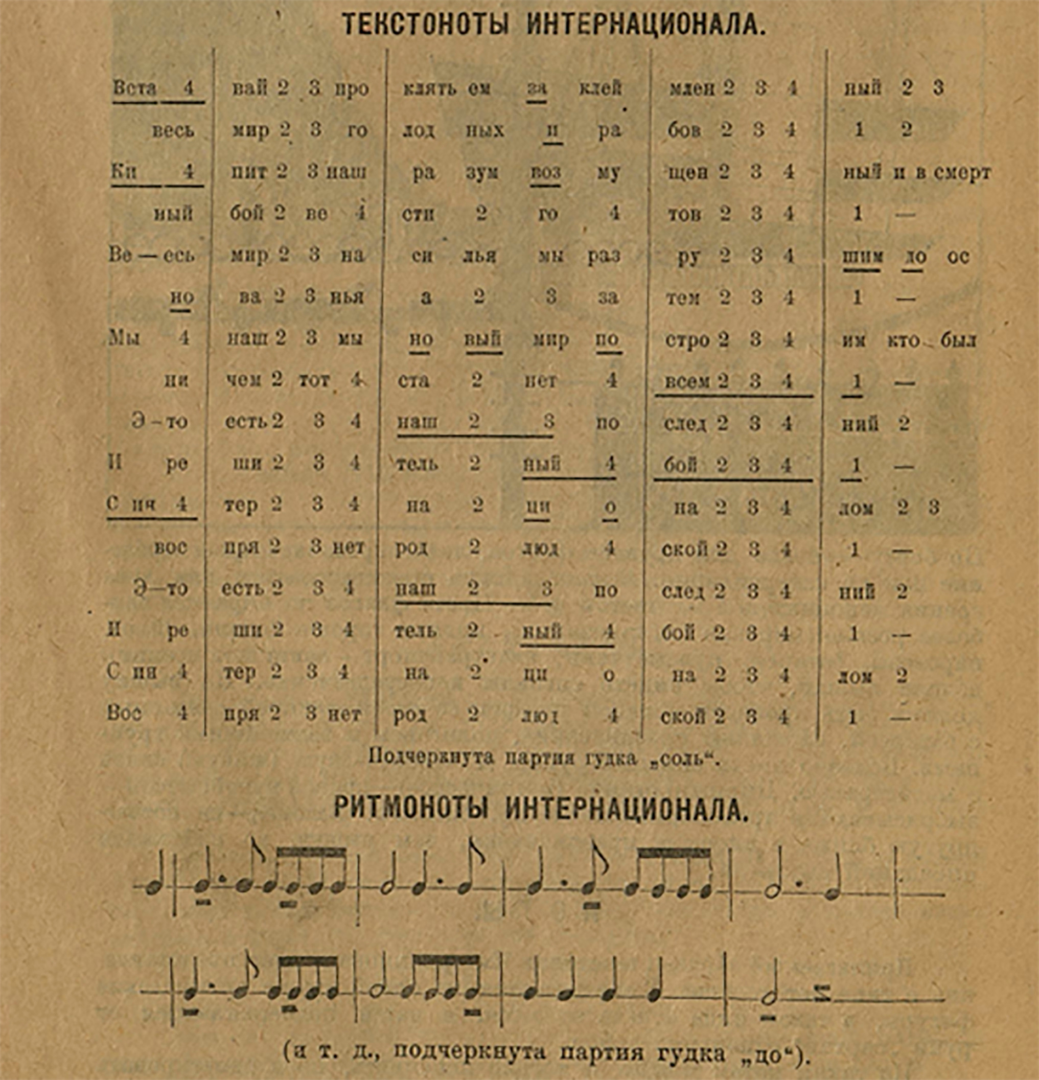 Рисунок 2&nbsp;— Текстоноты и&nbsp;ритмоноты «Интернационала»(журнал «Горн» №9, 1923&nbsp;г.)