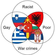 Типичный балканский мем. Не уверен, что я их не люблю.