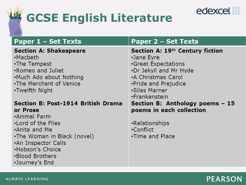 Текст сет. Literature GCSE. GCSE English. Стиль заголовков English language. GCSE English language.