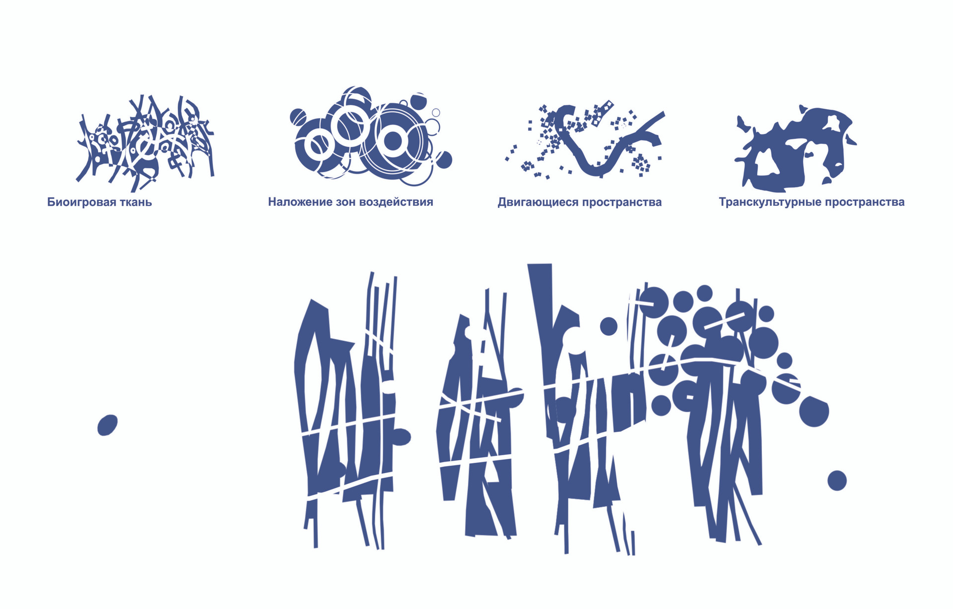 Рисунок 5. Биосоциальная ткань. Биомасса города. Самый подвижный элемент ткани играющего города (авторская иллюстрация).