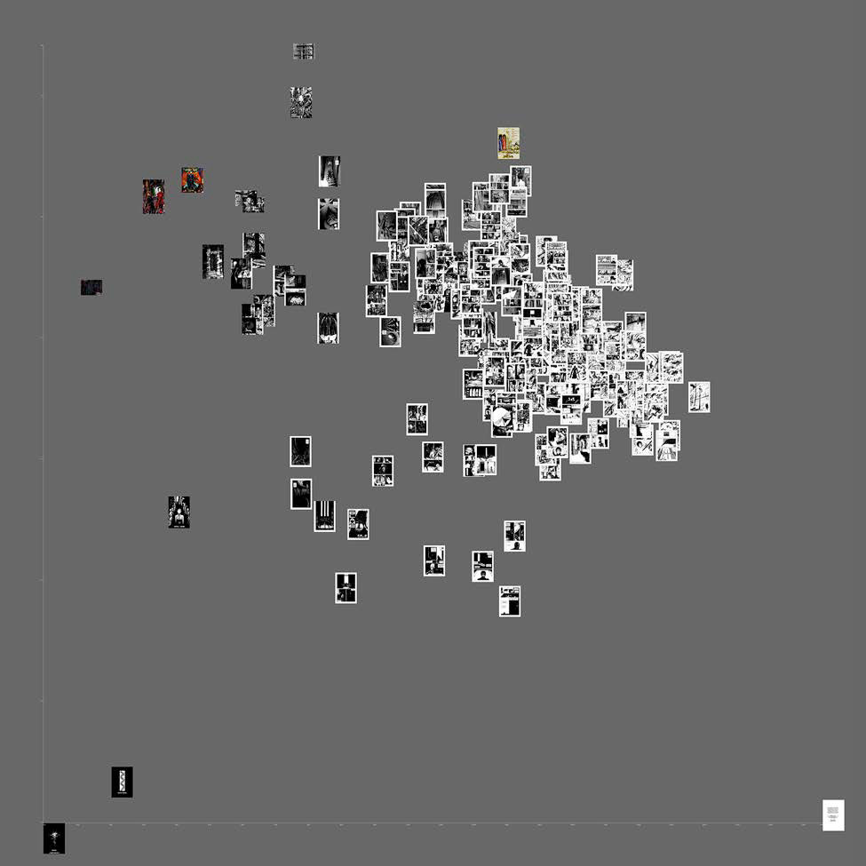 Страницы NOISE. Автор: Цутому Нихей.Ось X = стандартное отклонение значений оттенков серого всех пикселей на&nbsp;странице.Ось Y = энтропия, рассчитанная по&nbsp;значениям оттенков серого для всех пикселей на&nbsp;странице.