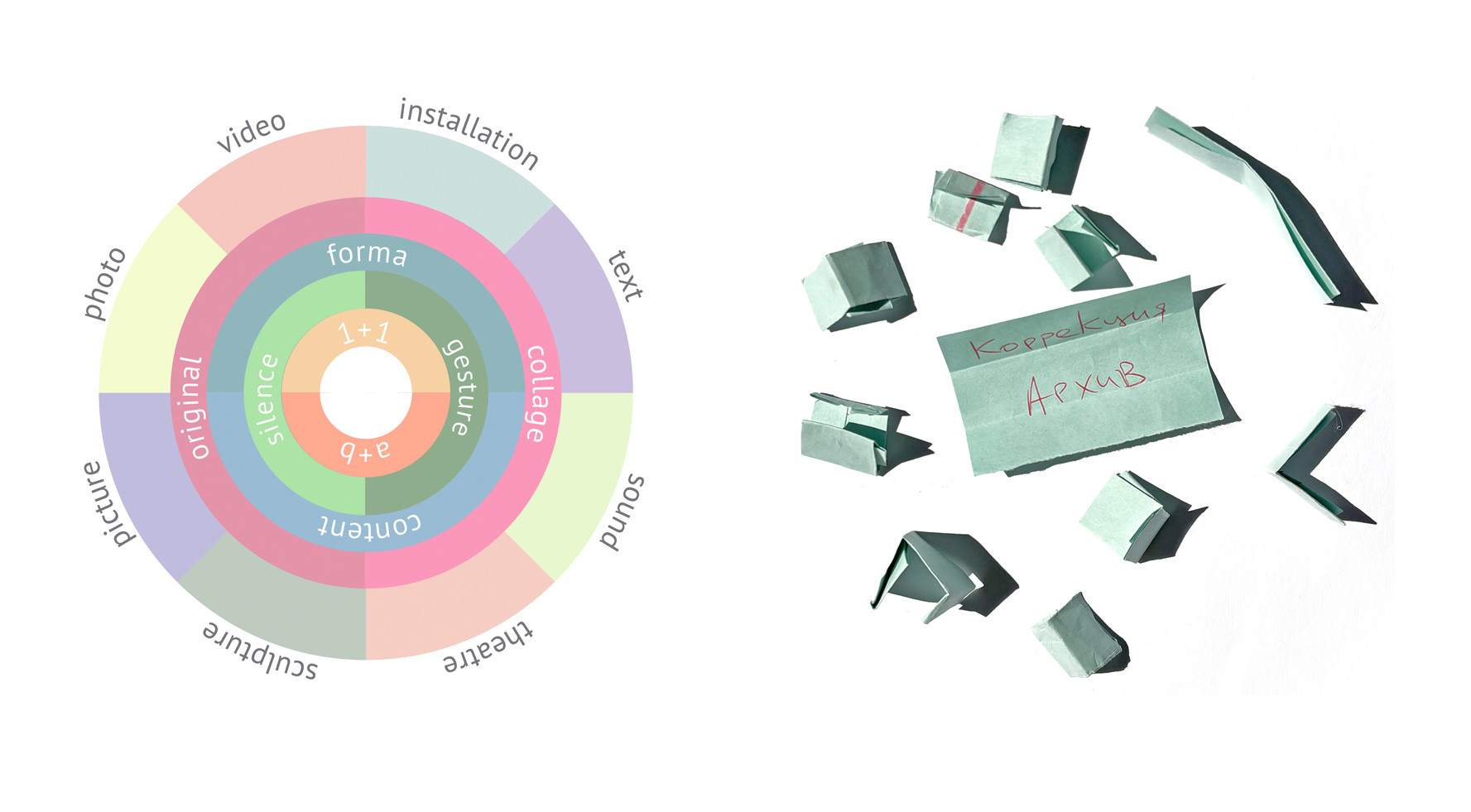 translator’s tools