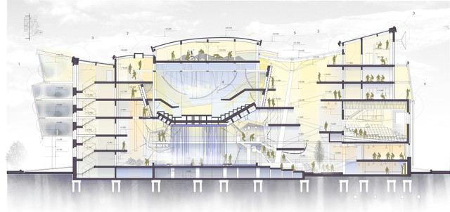 Центр гидрологии Волги. Проект &laquo;Гидрологический кластер&raquo;, А.Будникова