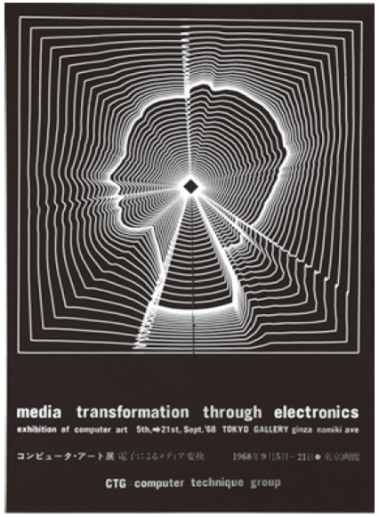 Плакат выставки «Computer Art: MediaMedia Transformation through Electronics». 1968