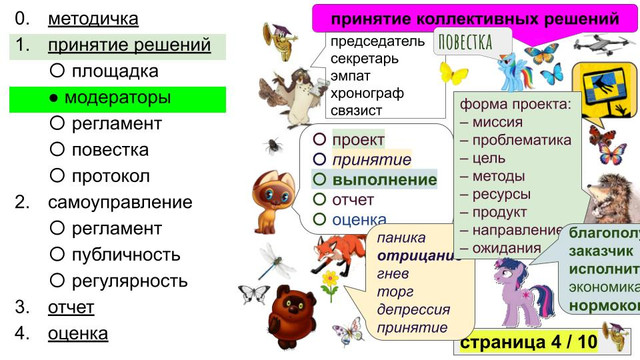 Будущее и иллюзии: люди, поколения и коллективные решения