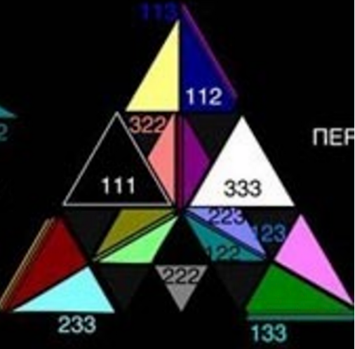 Семиотические знаки в&nbsp;терминах цвета и&nbsp;формы треугольников, прагматическая картина мира.