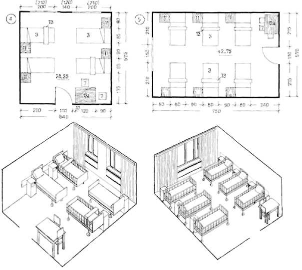 Нормали планировочных элементов психоневрологических интернатов. Alt-text: На&nbsp;черно-белой картинке два ряда изображений. В&nbsp;верхнем ряду две схемы планировки комнаты с&nbsp;четырьмя и&nbsp;шестью кроватями. В&nbsp;нижнем ряду две картинки в&nbsp;изометрии, показывающие те&nbsp;же три планировки.