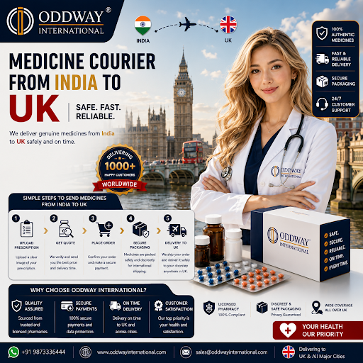 Medicine courier from India to Uk