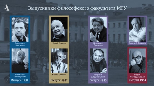 «Невидимы колледж» подвижников социальных наук в&nbsp;России советского периода