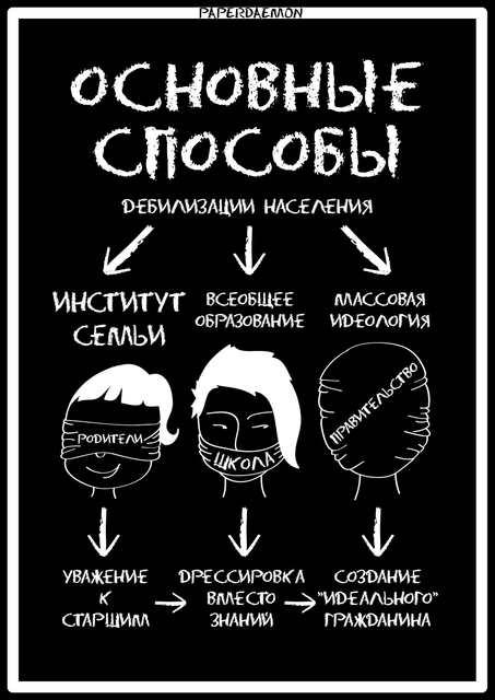 ИСКУССТВЕННЫЙ ИНТЕЛЛЕКТ ПРОТИВ ГОСУДАРСТВЕННОГО ЗОМБИРОВАНИЯ