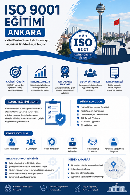 ISO Certification: A Complete Guide for Businesses and Organizations