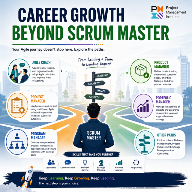 Career Growth Beyond Scrum Master: Where Can Your Agile Career Go Next?