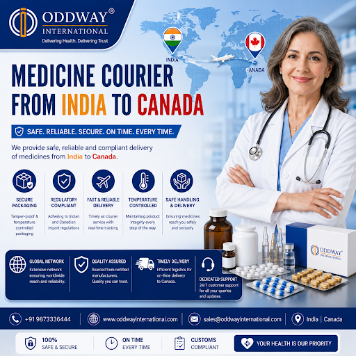 Medicine Courier from India to Canada Legally - Oddway