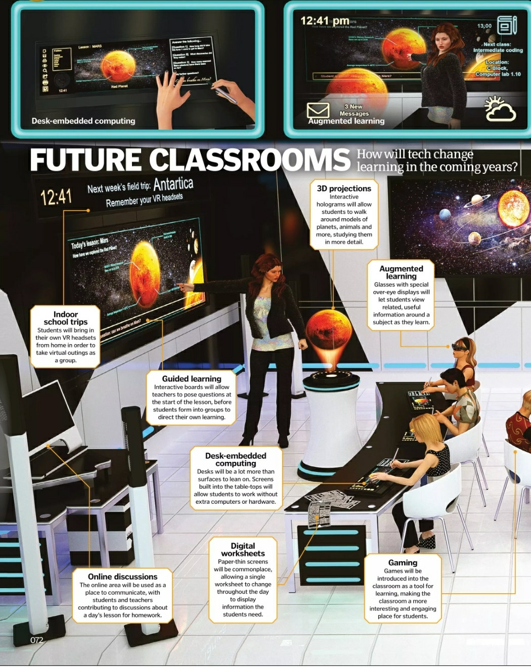 Будущие классные комнаты: Как&nbsp;техника изменит образование в&nbsp;ближайшие годы?