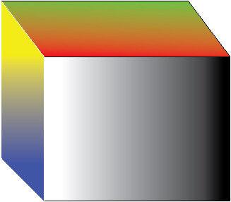 Три оппозиции&nbsp;— координаты пространства цвета.