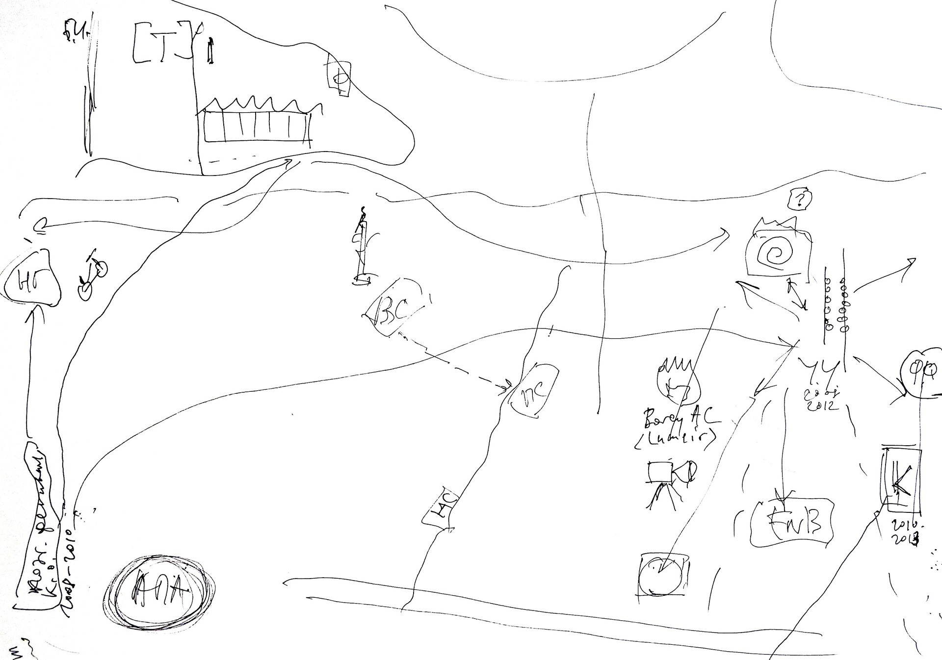 Pavel Arseniev’s drawn map from the “Revision: Places and Communities” exhibition. New Holland, 2018