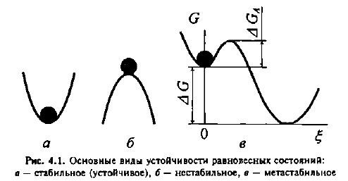 Онлайн-платформы как гибридные формы выставок. Вcтупление «Про условность»