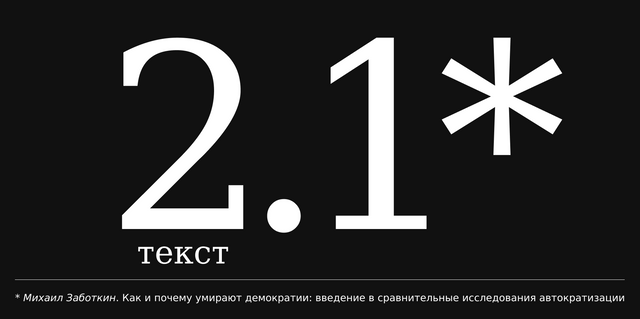 Михаил Заботкин. Как и почему умирают демократии: введение в сравнительные исследования автократизации. Часть 1