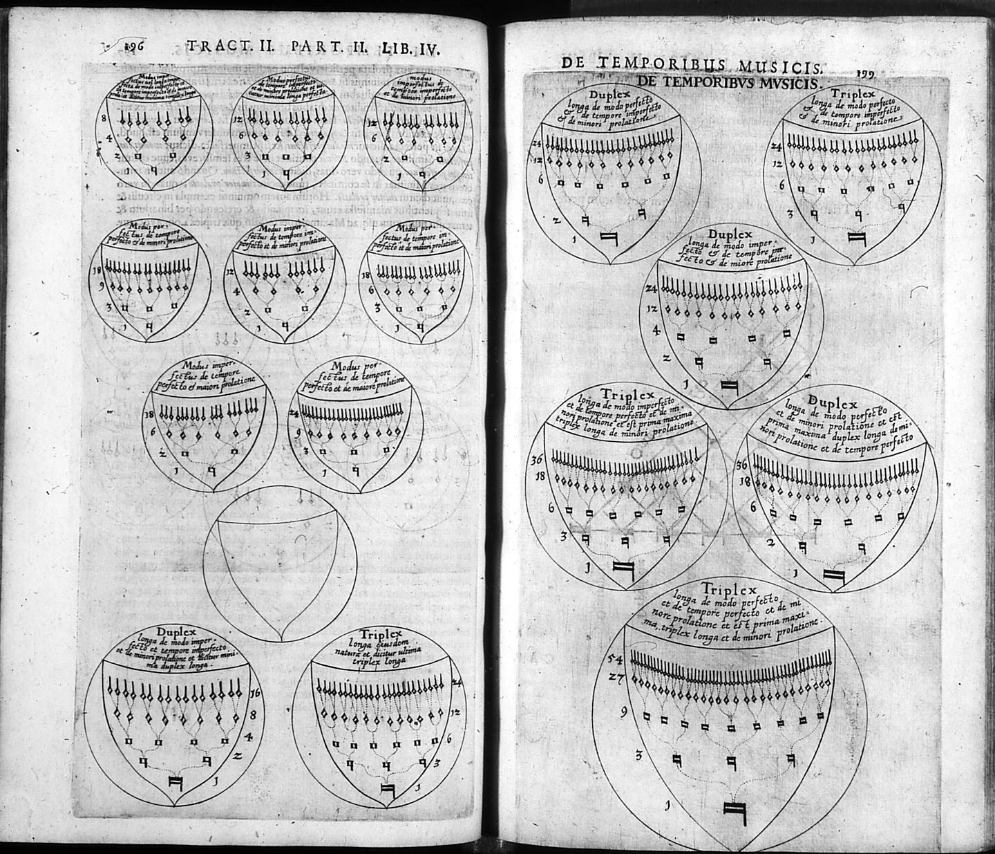 Robert Fludd 