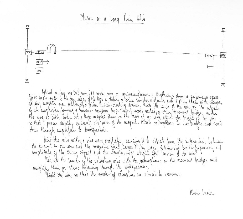 Инструкция/партитура Music on a Long Thin Wire (1977)