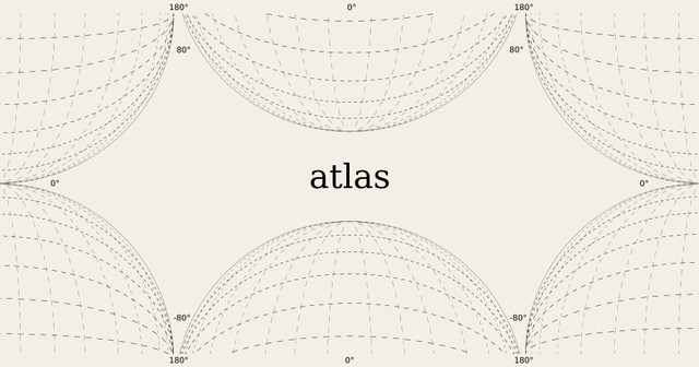 What is Atlas?