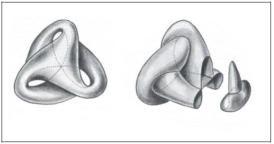 Рисунок 8. Поверхность Боя