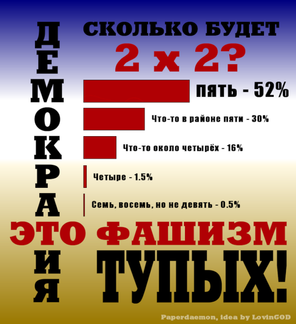 ДЕМОКРАТИЯ И РЕСПУБЛИКА